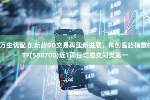 万生优配 创新药BD交易再迎新进展，科创医药指数ETF(588700)近1周日均成交同类第一