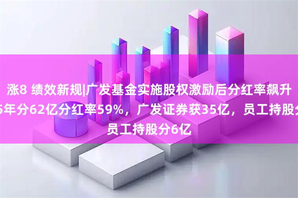 涨8 绩效新规|广发基金实施股权激励后分红率飙升:近5年分62亿分红率59%,广发证券获35亿,员工持股分6亿